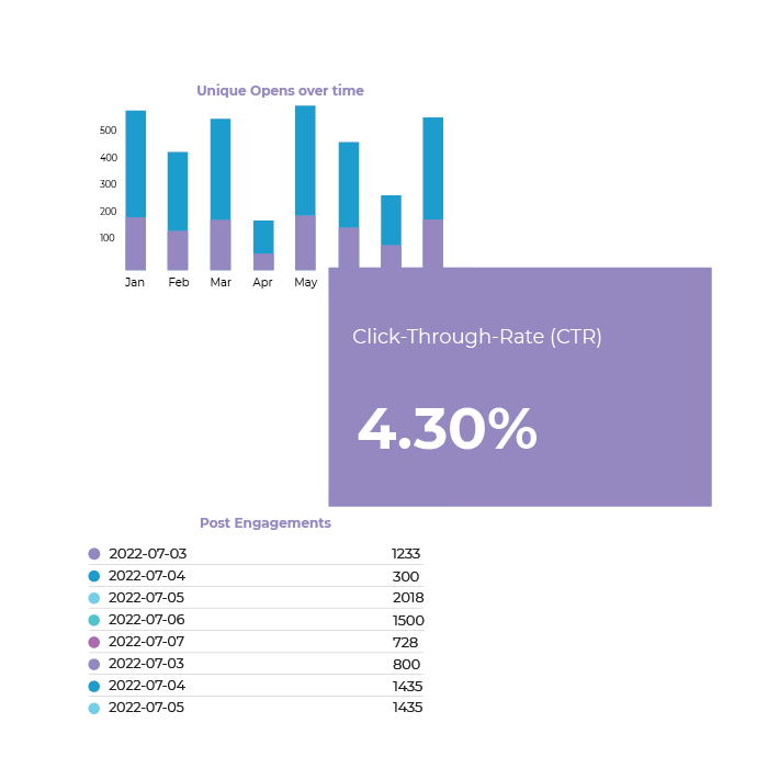 data,free,reporting,time,storyboards,month
,day,multiple,iseek,needs
