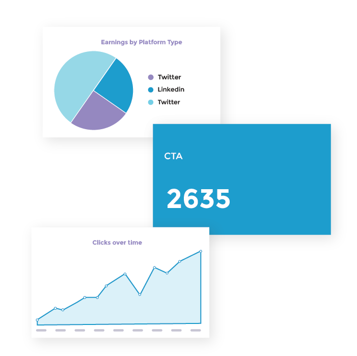 data,ppc,reporting,free,storyboards,month
,custom,day,time,multiple