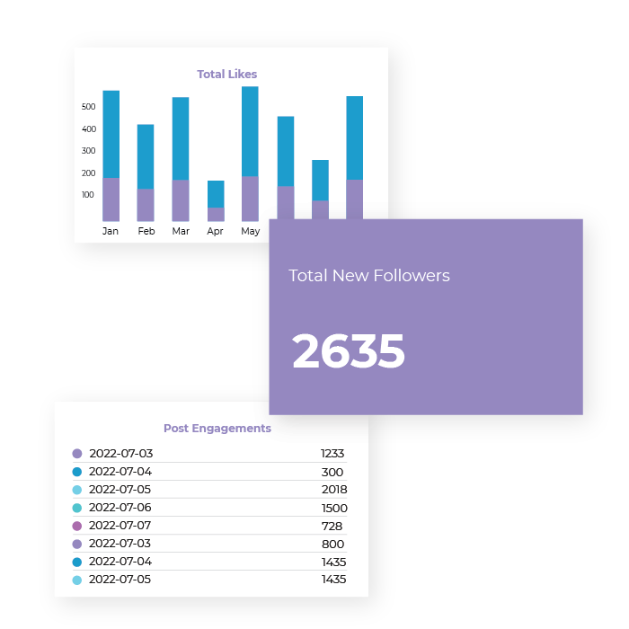 data,social,media,free,reporting,storyboards,day,month
,needs
,optix