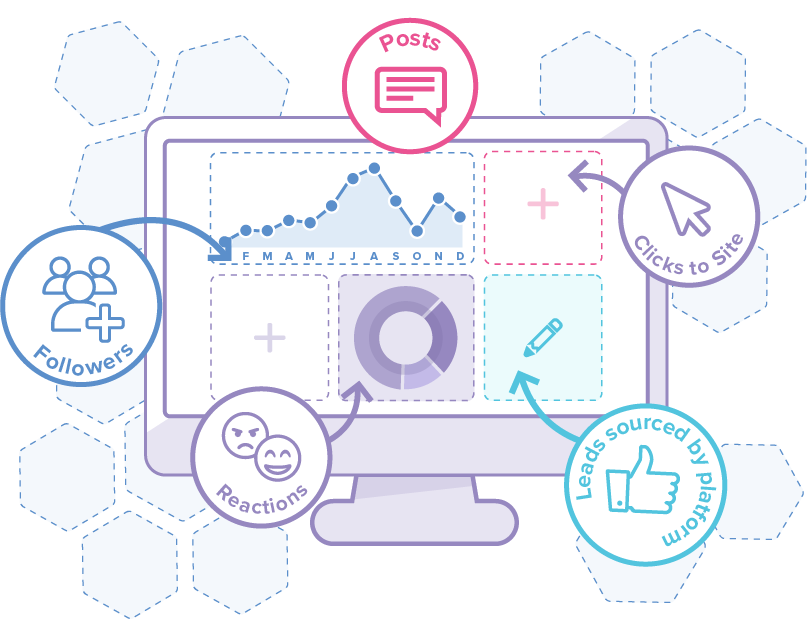 data,free,optix,storyboards,day,reporting,month
,performance,multiple,contact